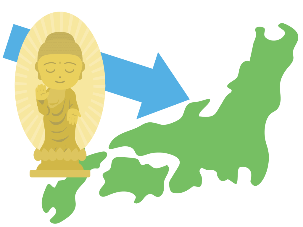 仏教伝来のイラスト